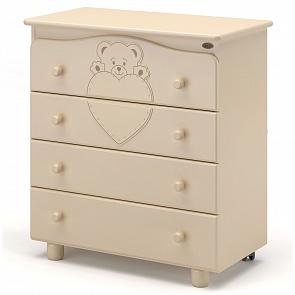 Детский комод Nuovita Fortuna, цвет - Avorio/Слоновая кость (Nuovita, сFOR_1024)